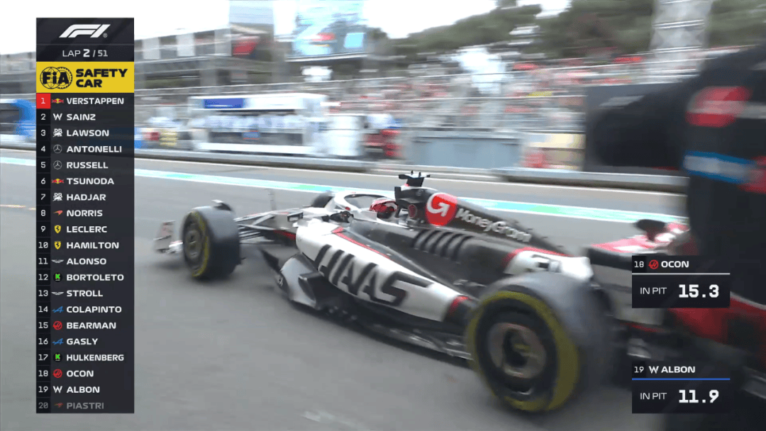 威廉姆斯翻盘索伯车队,皮亚斯特里惊艳四座的简单介绍 威廉姆斯翻盘索伯车队,皮亚斯特里惊艳四座的简单介绍